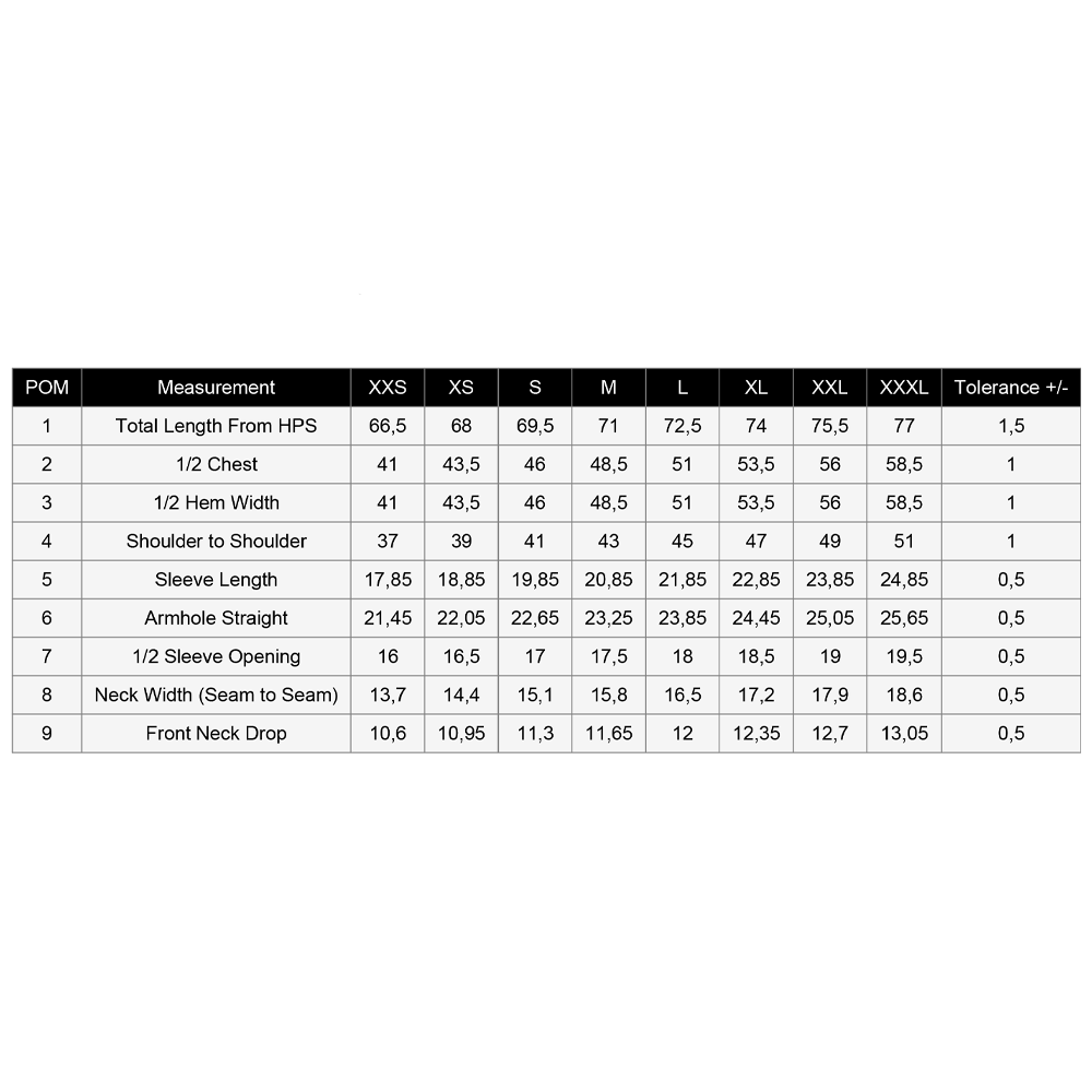 PDF Schnittmuster Bundle "Basic"