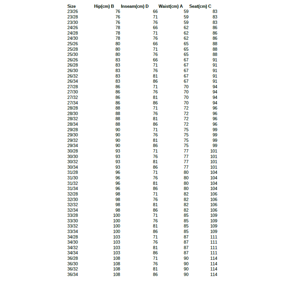 PDF Schnittmuster Bundle "Denim"